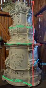 Barockstil Barockofen